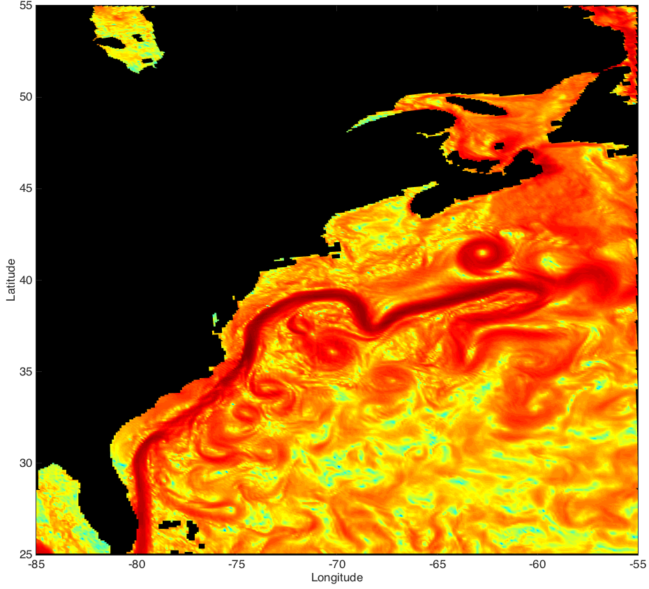 Simulated Map of Kinetic Energy